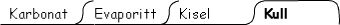 Arkivfaner